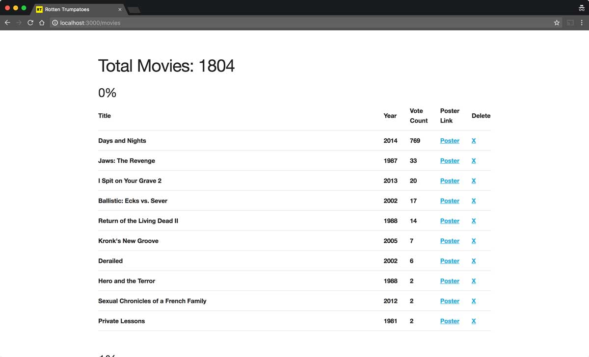 Movies Interface